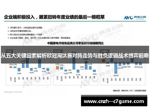从五大关键因素解析欧冠淘汰赛对阵走势与胜负逻辑战术博弈前瞻