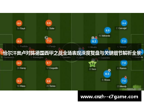 恰尔汗奥卢对阵德国西甲之战全场表现深度复盘与关键细节解析全景
