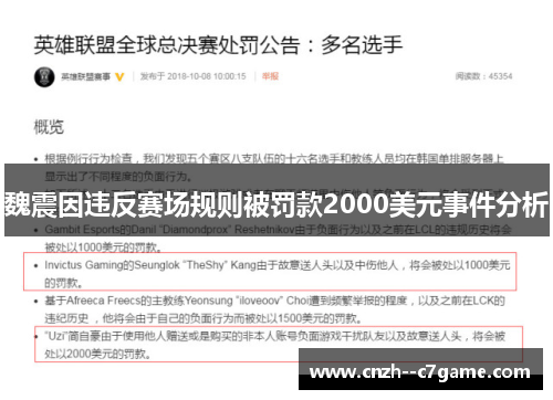 魏震因违反赛场规则被罚款2000美元事件分析