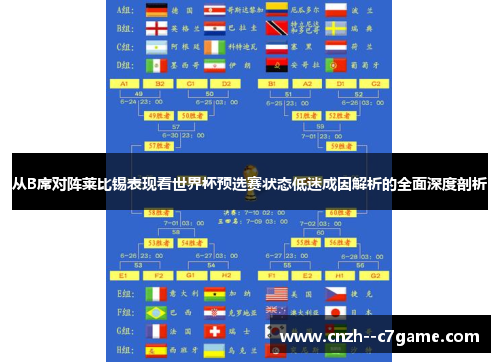 从B席对阵莱比锡表现看世界杯预选赛状态低迷成因解析的全面深度剖析